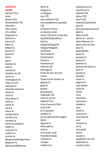 GCSE vocab lists | Teaching Resources