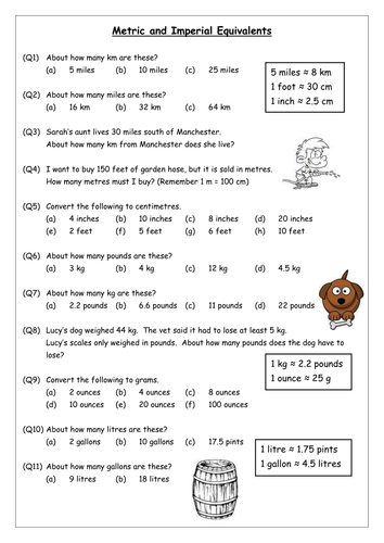 converting units ks3 ages 11 14 resources teaching