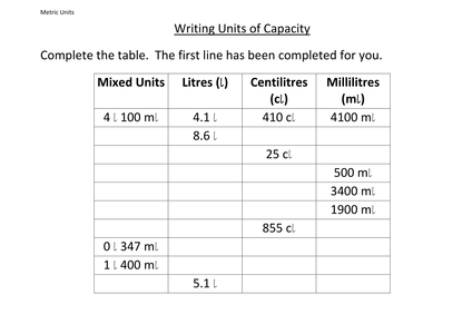 class conversion 9 table for Units 11 14) Converting KS3  l.orme by (Ages  Resources