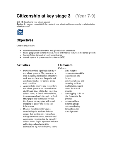 Unit 18: School Grounds: Needs of your community | Teaching Resources