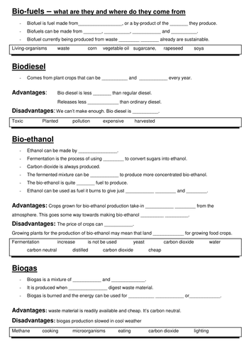 Biofuels worksheets activities cloze | Teaching Resources