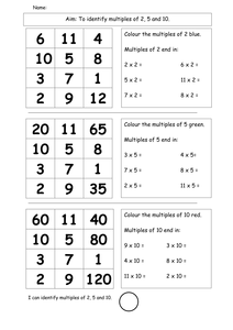 Red multiples .doc