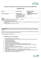 Lesson Observation of a Teacher template | Teaching Resources