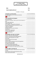 Behaviour Crib Sheets for SENCo/ Behaviour Mentor by blossom.hill ...