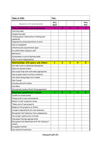 at how 9 nursing much months Crib Sheets by for Behaviour SENCo/ Behaviour Mentor