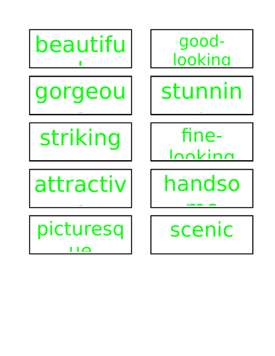 Synonym Wall Display | Teaching Resources