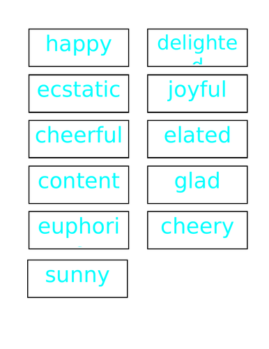 Synonym Wall Display | Teaching Resources