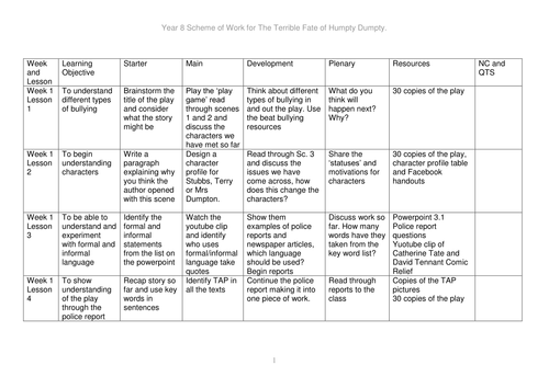 doc, 52.5 KB