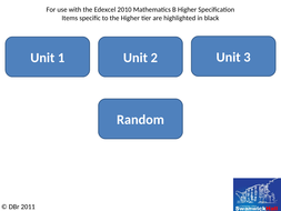 Gcse Maths Starter And Plenary Pack Higher - 