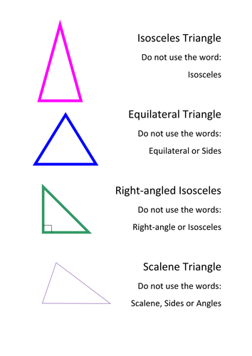 Triangle properties taboo | Teaching Resources