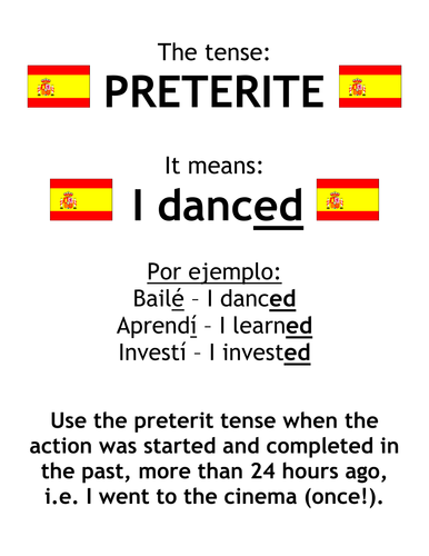 Tenses Mobile Spanish