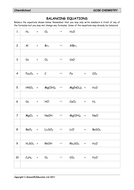 Balancing Equations | Teaching Resources