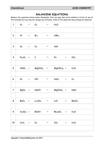 Balancing Equations | Teaching Resources