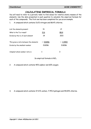 Empirical Formula | Teaching Resources