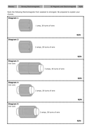 Electromagnets Lesson Resources KS3 | Teaching Resources