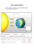 Sun, Earth, Moon and Solar Eclipse Resources by elenacocina - UK