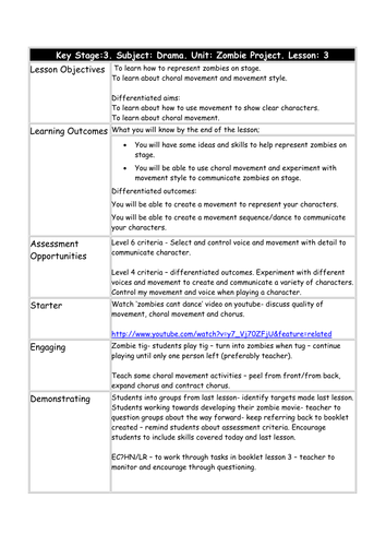 poetry essay planning sheet
