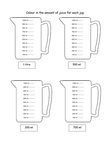 Reading scale on measuring jug | Teaching Resources