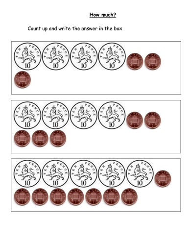 Introducing Multiplication | Teaching Resources
