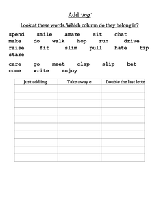 679 New cvc double consonant worksheet 328 add ing by bmilroy   UK Teaching Resources   TES 