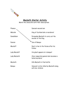 331 New activity worksheet level 4 macbeth 643 Worksheet Macbeth Easy Starter Activities.doc (171 KB, Microsoft Word) 