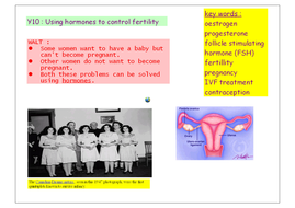 hormones fertility