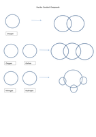 Ionic and Covalent Bonding by jechr - UK Teaching Resources - TES