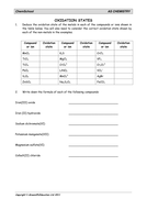 Oxidation states | Teaching Resources