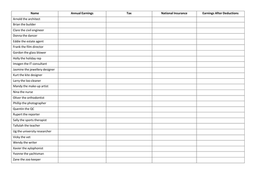 Printables Managing Money Worksheet printables managing money worksheet safarmediapps worksheets bloggakuten collection of bloggakuten