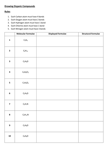 Drawing Organic Molecules | Teaching Resources