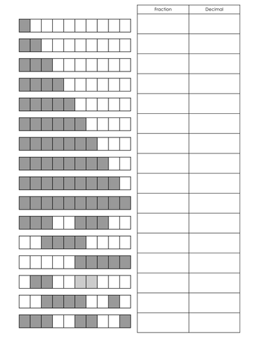 tenths fractions and decimals teaching resources