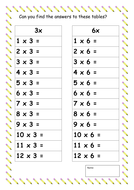 Times Tables - relationships and patterns | Teaching Resources