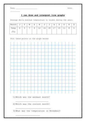 line graph homework year 6