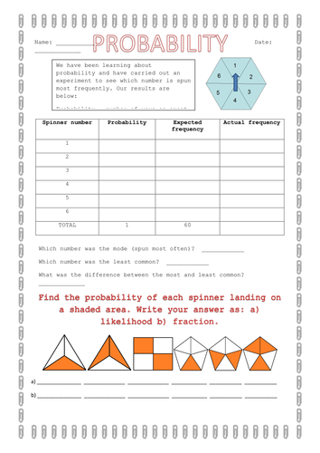 Probability resources | Teaching Resources