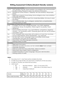 uk handwriting assessment by markscheme writing friendly Edexcel parkert student