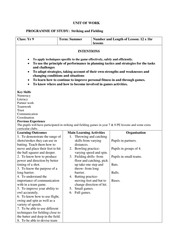 KS3 Units of work | Teaching Resources