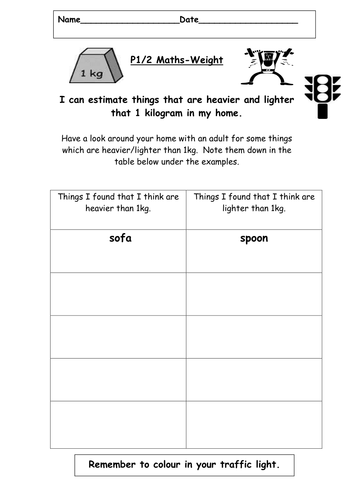Measuring mass year 1 image