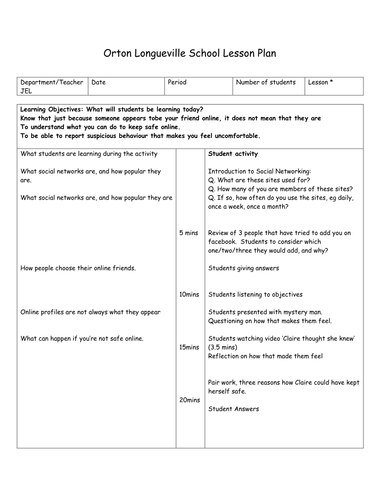 E-SAFETY | Teaching Resources