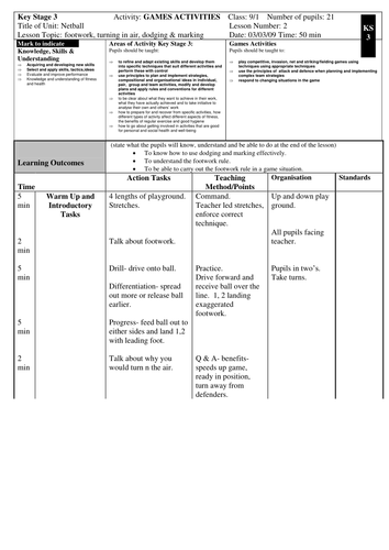 YR 9 Lesson plans | Teaching Resources