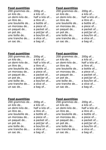 French Vocabulary Cooking List