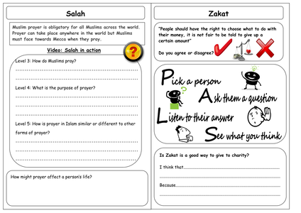 Five Pillars of Islam Resources - Resources - TES