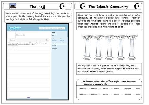 the five pillars of islam