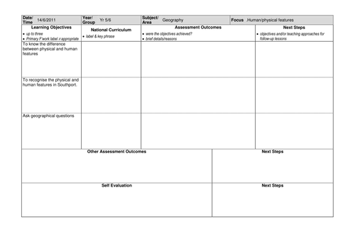 Comparing human and physical features | Teaching Resources