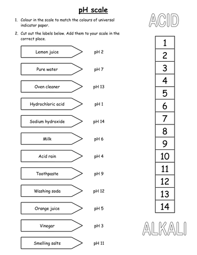 pH Scale colouring worksheet by yoconnor93 Teaching