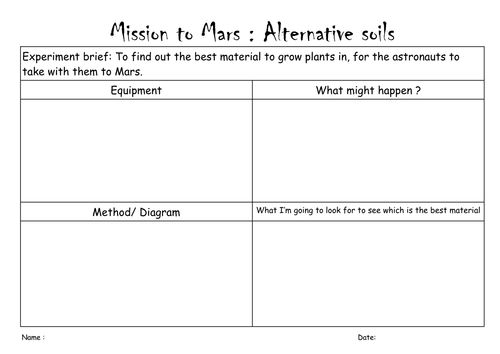 Mission to Mars | Teaching Resources