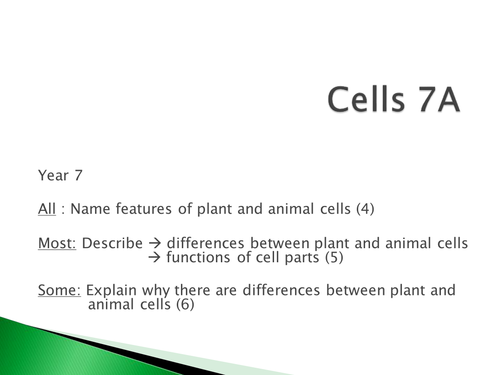 Comparing plant and animal cells lesson | Teaching Resources