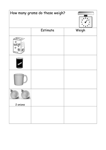Introducing weighing in grams | Teaching Resources