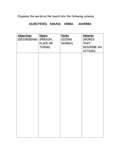Simple Sentences | Teaching Resources