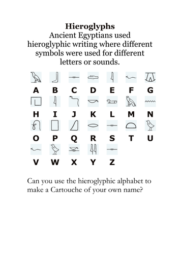 Hieroglyphics | Teaching Resources