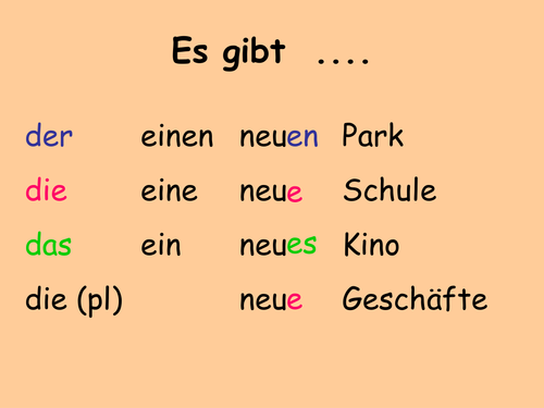 In meiner Stadt using es gibt | Teaching Resources